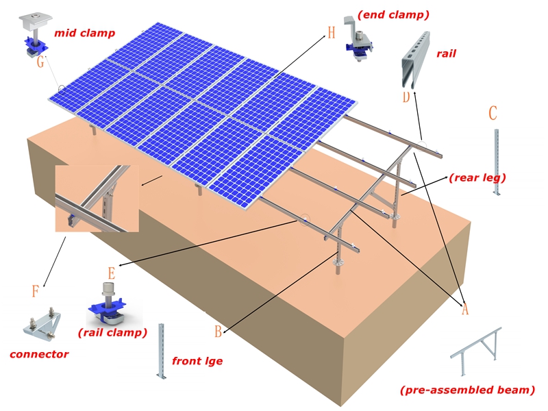 Solarstahl-Bodenmontagesystem mit Schraube